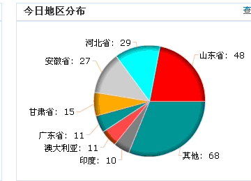 QQ截图未命名.gif